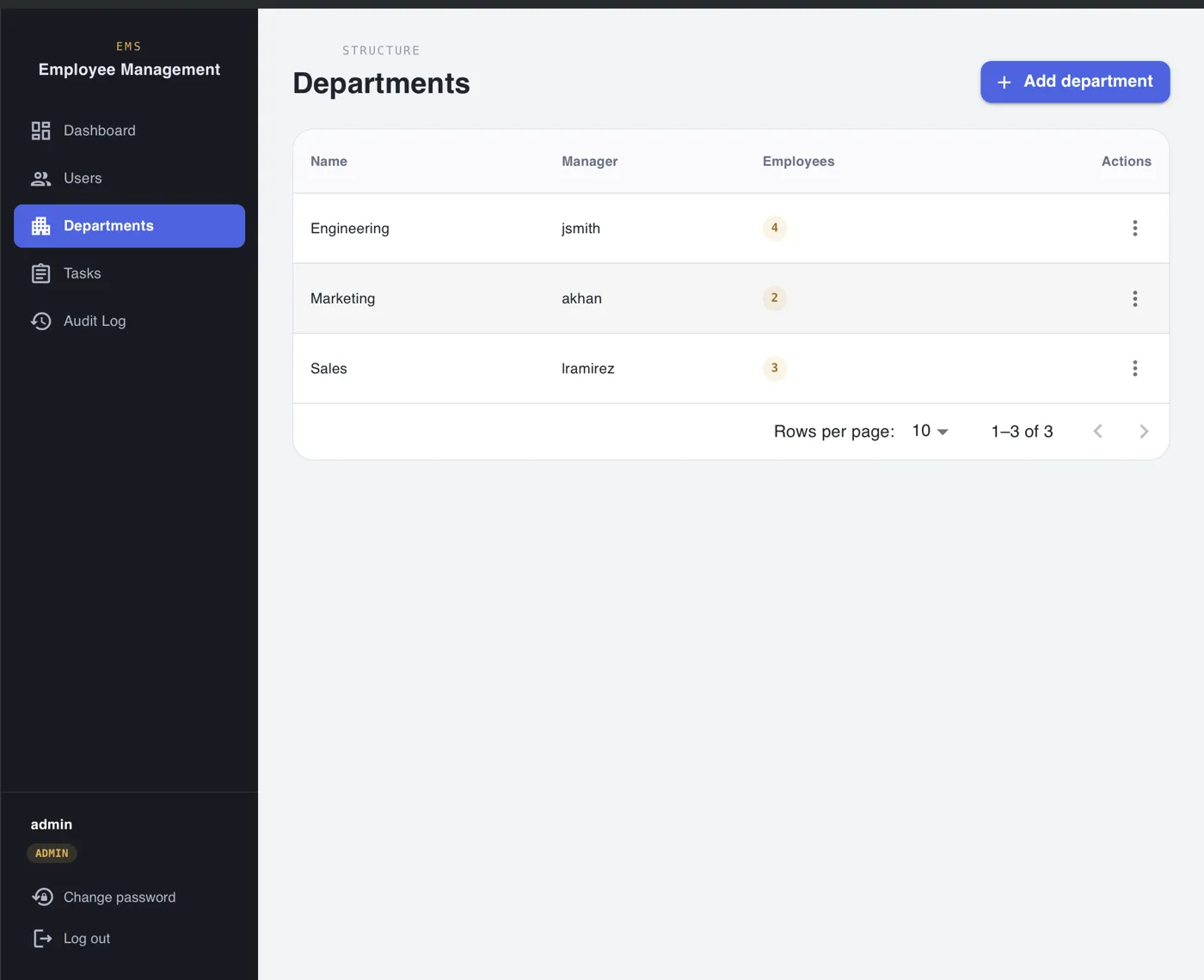 Departments page